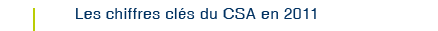 Les chiffres clés du CSA en 2011