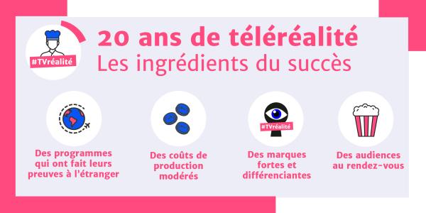 4_ingredientsucces